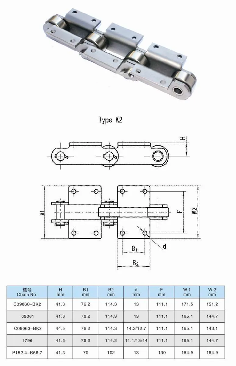 K2 Attachment Roller Chain