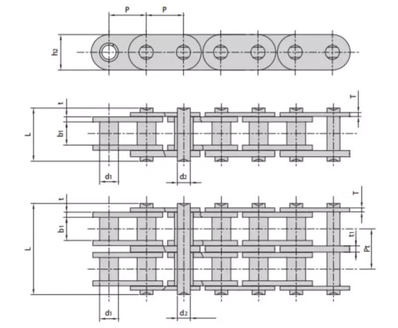 Automotive Bush Chains