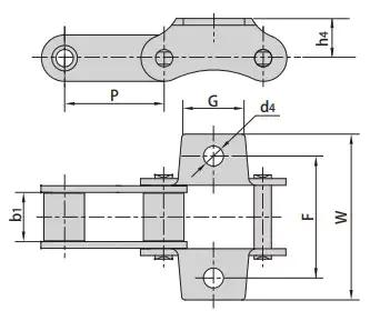 Chain With F1 Attachments