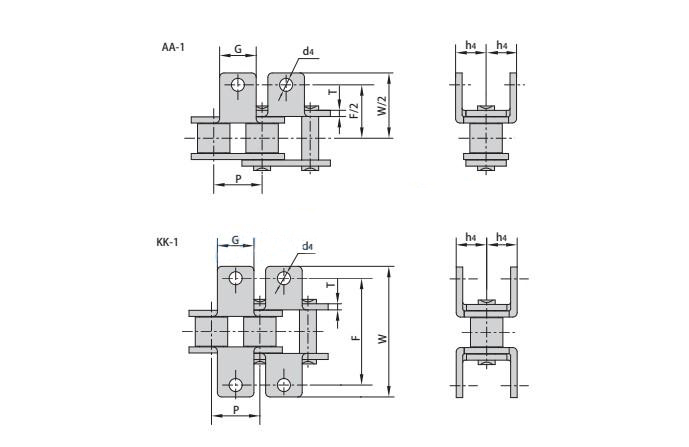 KK Attachment Conveyor Chain