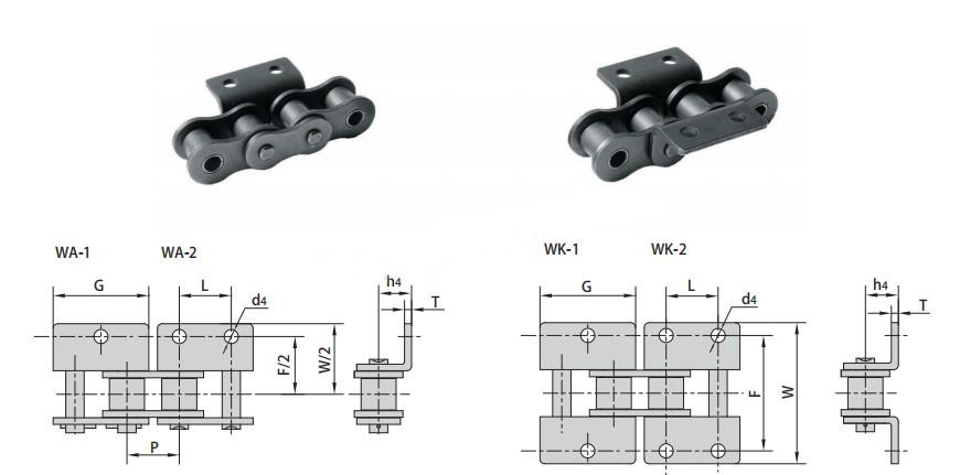 WA Attachment Conveyor Chain