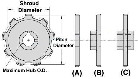 WRC111 Sprocket