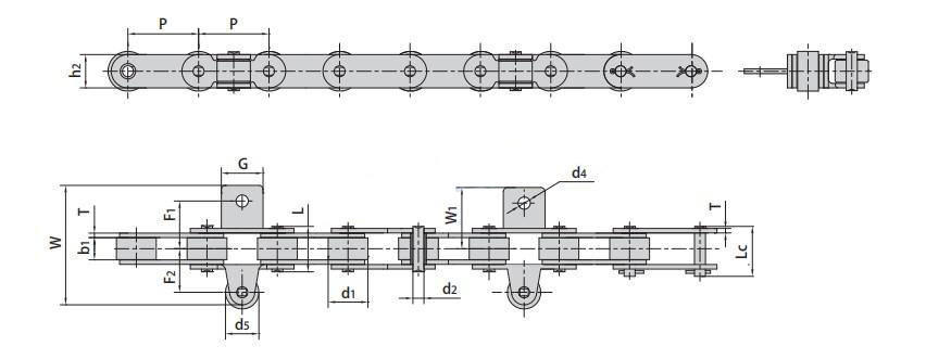 Tobacco Conveyor Chains