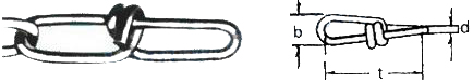 USA Standard Double Loop Chain