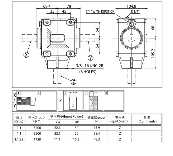 Sewage 22 Agitators gearbox