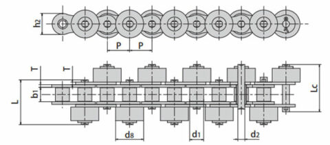 Conveyor Chains with Outboard Rollers
