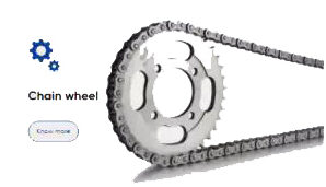 Chain wheel