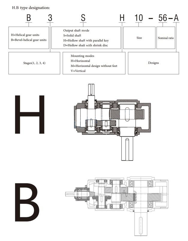 H helical bevel gear reducer