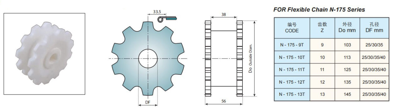 Idler Wheels for Plain Chains