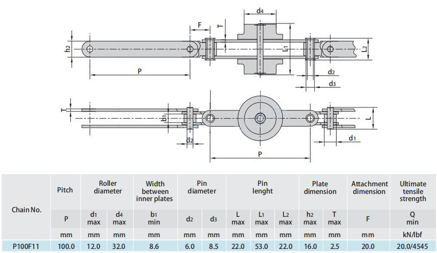 P100F11 Universal Movement Conveyor Chains