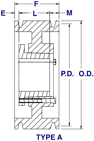 12C Series QD Sheaves