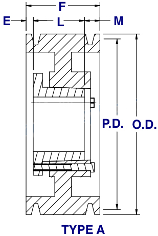 12d series pulley sheaves