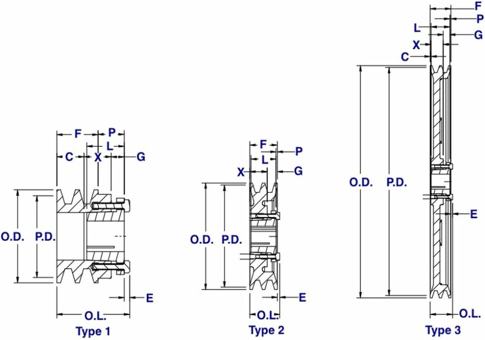 2AKH series pulleys