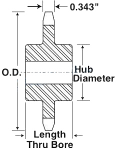 50 Roller Chain Sprockets