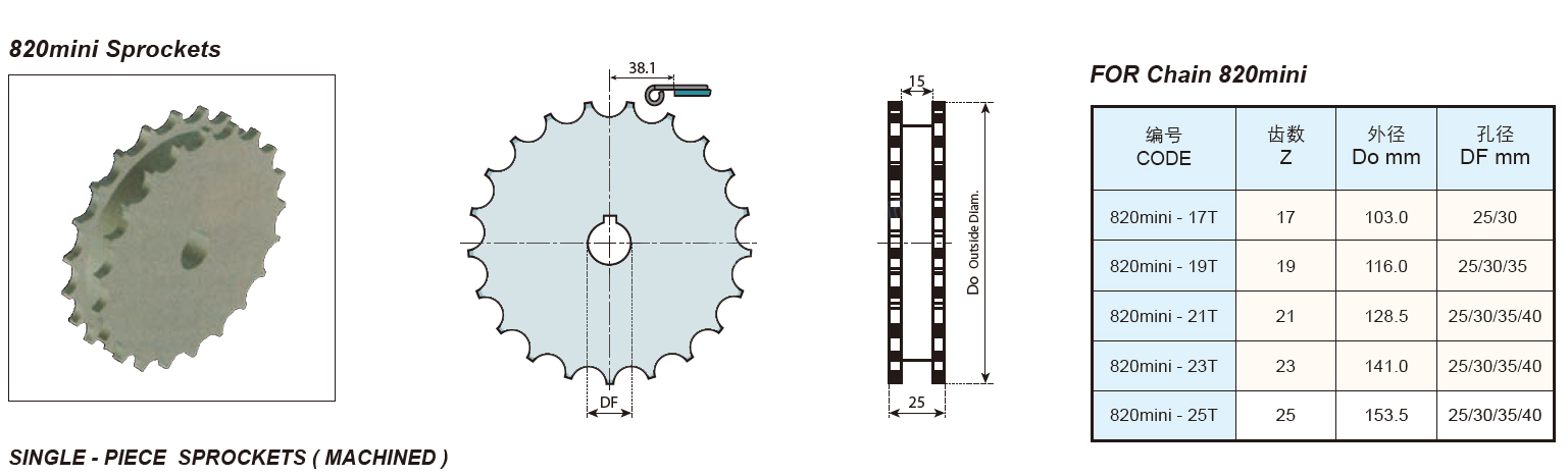 Idler Wheels for Flexible Plain Chain