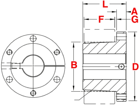 E QD Type Bushings