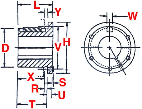 U2 Split Taper Bushings