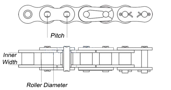 roller chain diameter