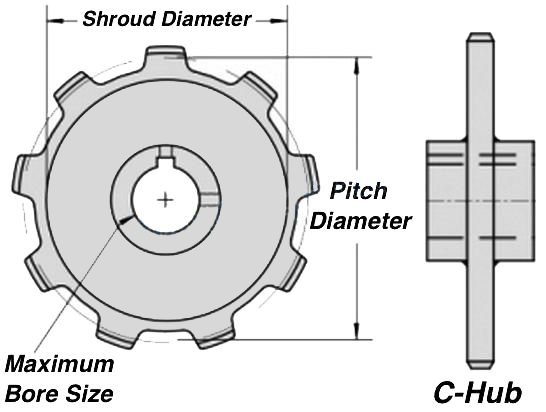 WR78-4 WH78-4 B-Hub Sprockets