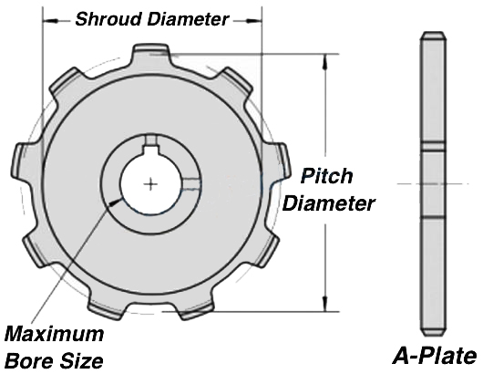 WR155 WH155 A-Plate Sprockets