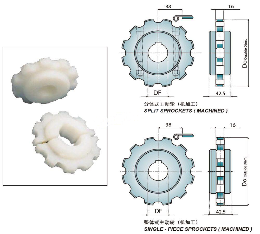 Split Sprockets and Injection Idler Wheels