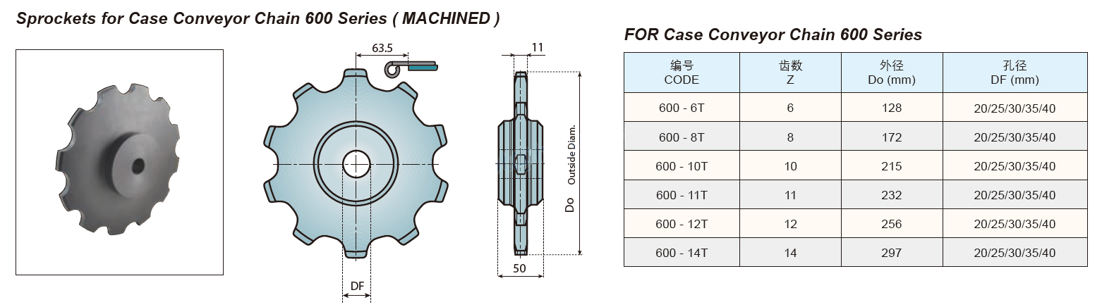 MACHINED Sprockets for Case Conveyor Chain 600 Series