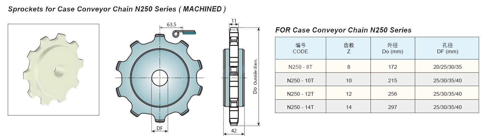 case conveyor chain sprocket