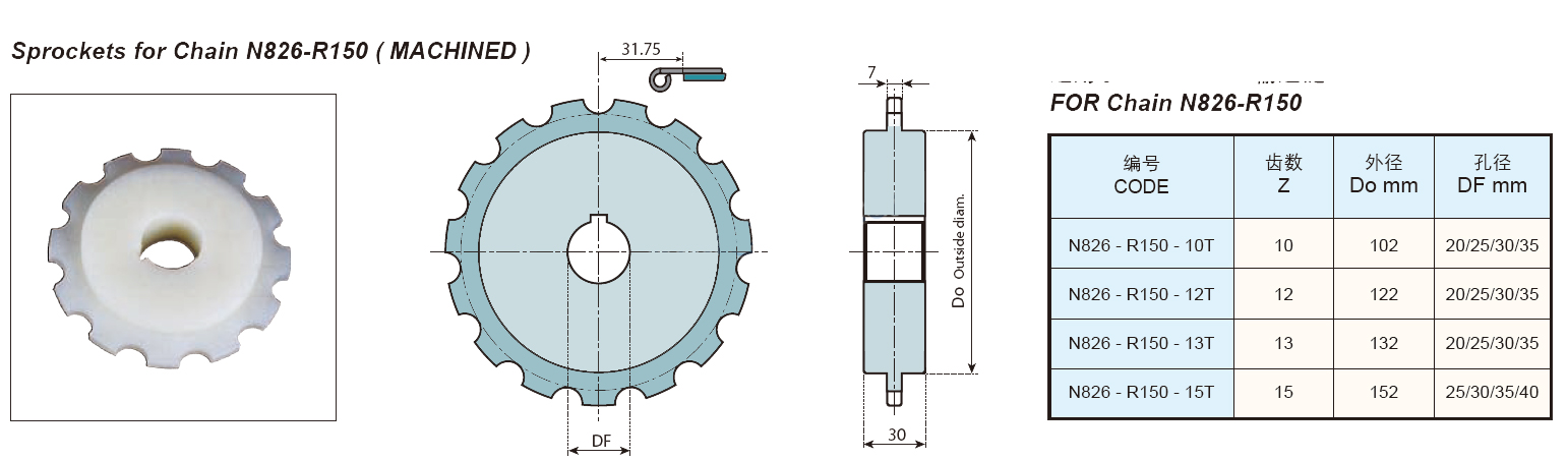 chain sprocket