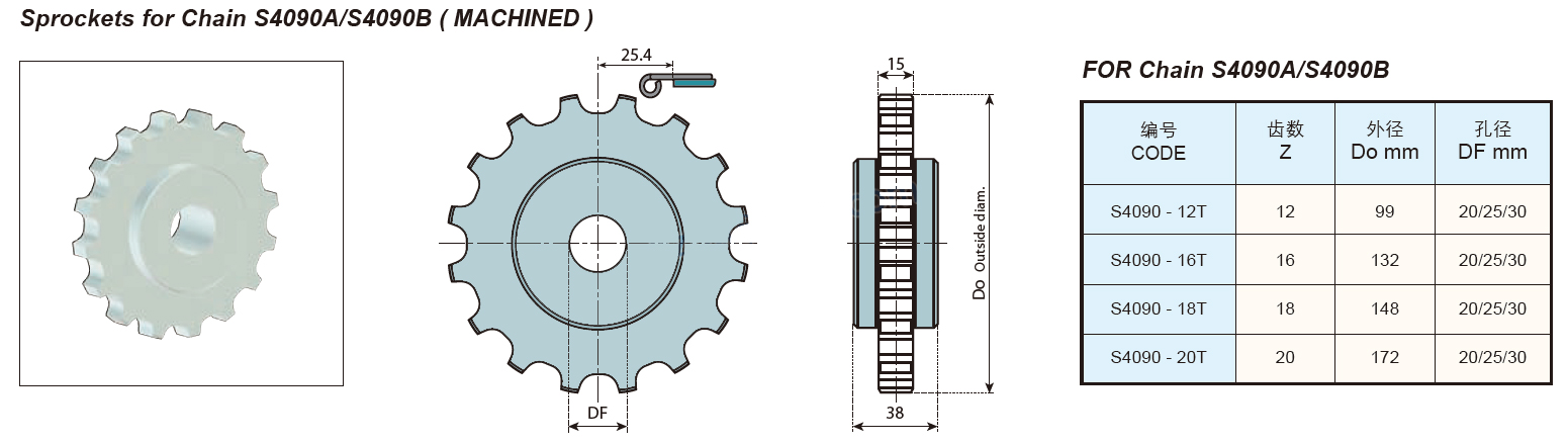 Idler Wheels for Magnetflex Chain