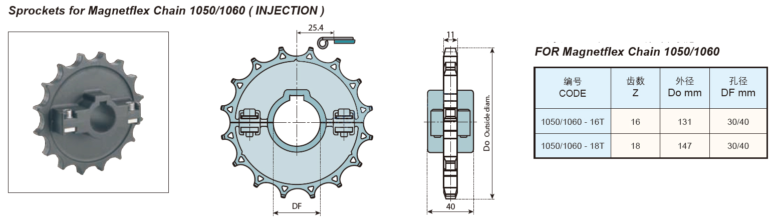 Idler Wheels for Magnetflex Chain