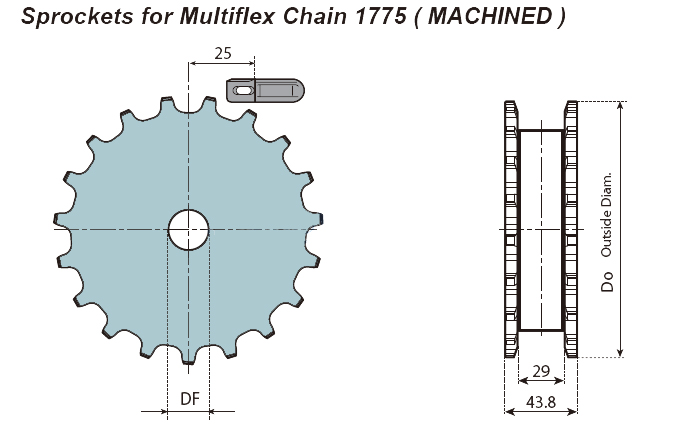 Idler Wheels for Multiflex Chain 1700 Series 1175 2700
