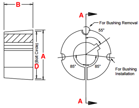 5050 Stainless Steel Bushing