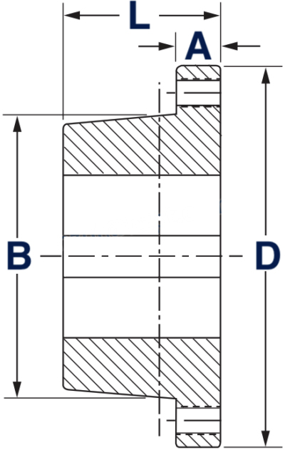 XTB Bushings