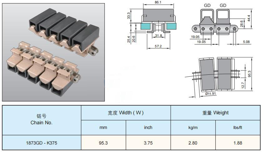 Plastic Conveyor Chains with Snap On Gripper