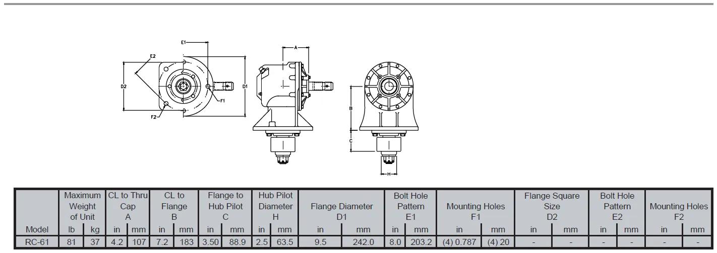 RC-61T Rotary Cutters Gearbox