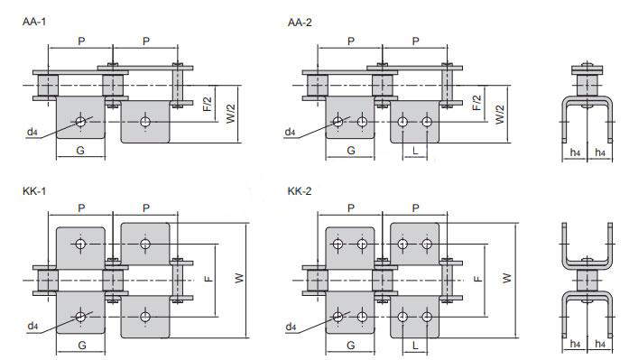 Conveyor Chains with Attachments AA KK