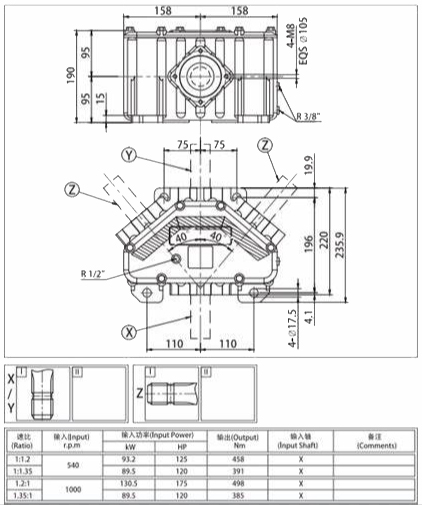 Rotary Cutter Gearbox 25