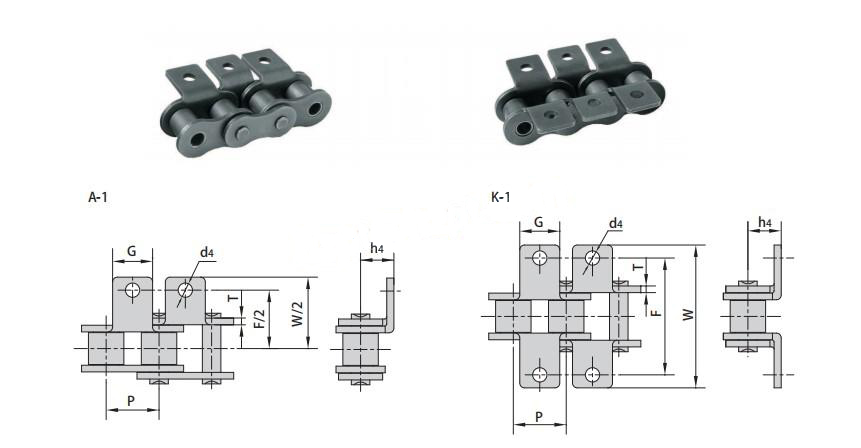 Short Pitch Conveyor Chain Attachments A-1 K-1