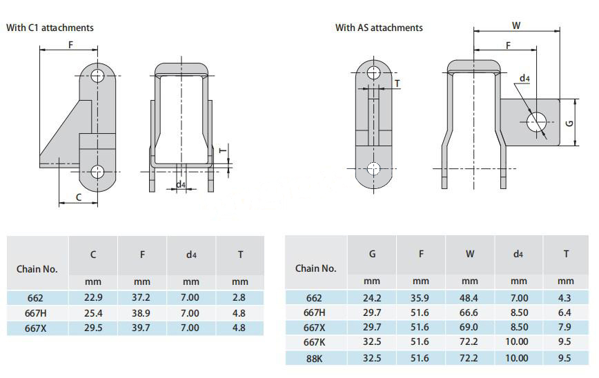 C1 AS Attachments Pintle Chains