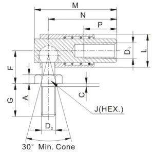 Ball Joints QD series
