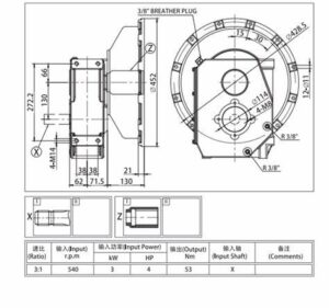 Generator Gearboxes