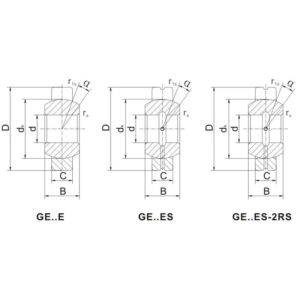 Radial spherical Plain Bearings COM..T /HCOM..T