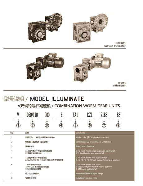 RV-E WORM GEAR REDUCER