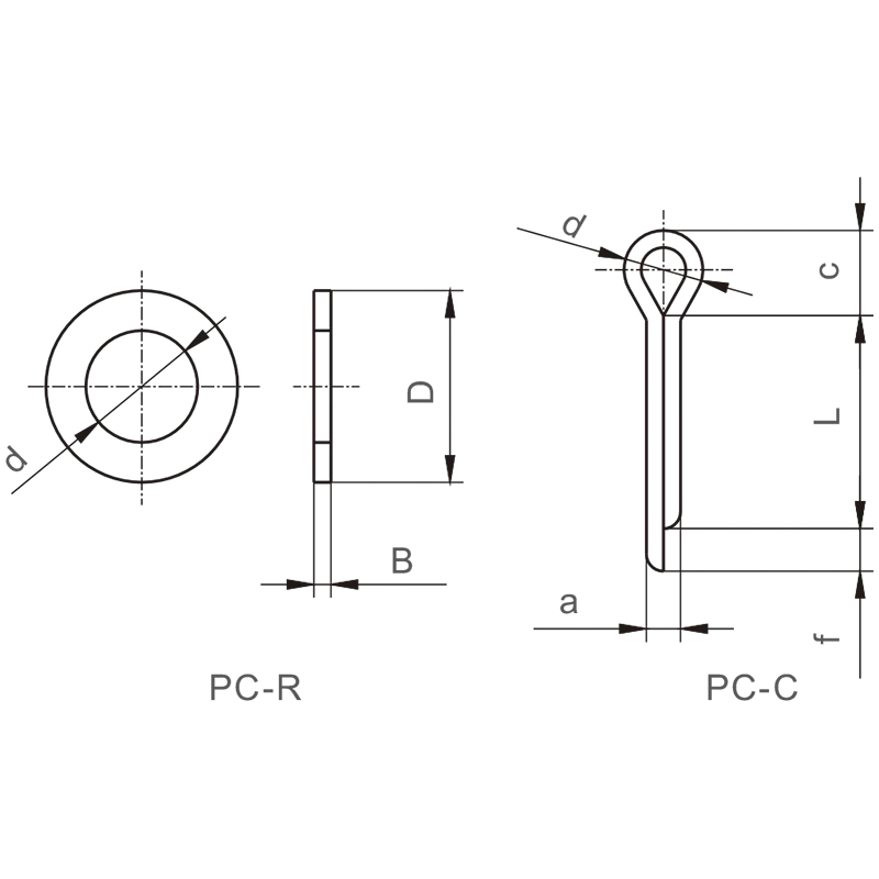 PC-R Series Clips & Washers 