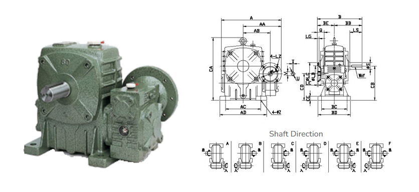 EDA Series Double Worm Gear Reducer
