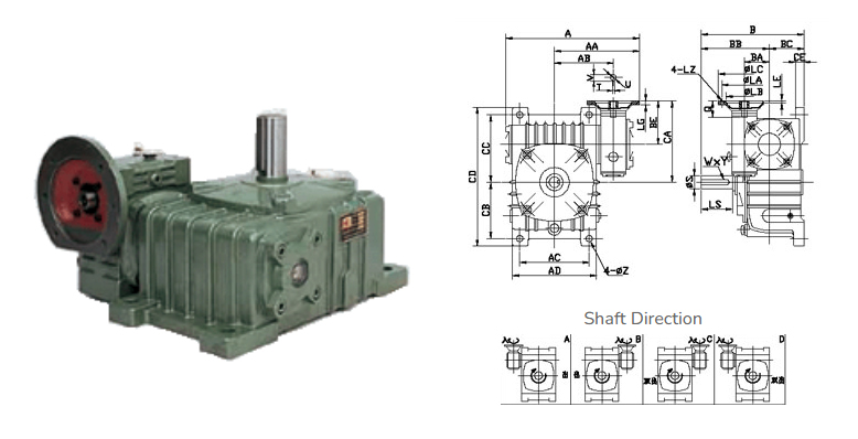 EDO Series Gear Reducer