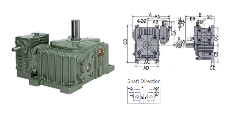 EO Series Double Worm Gear Reducer