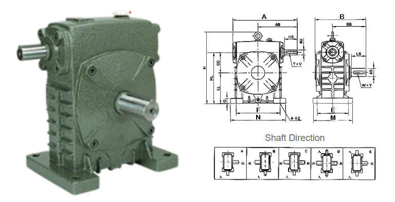 S Series Worm Gear Reducer