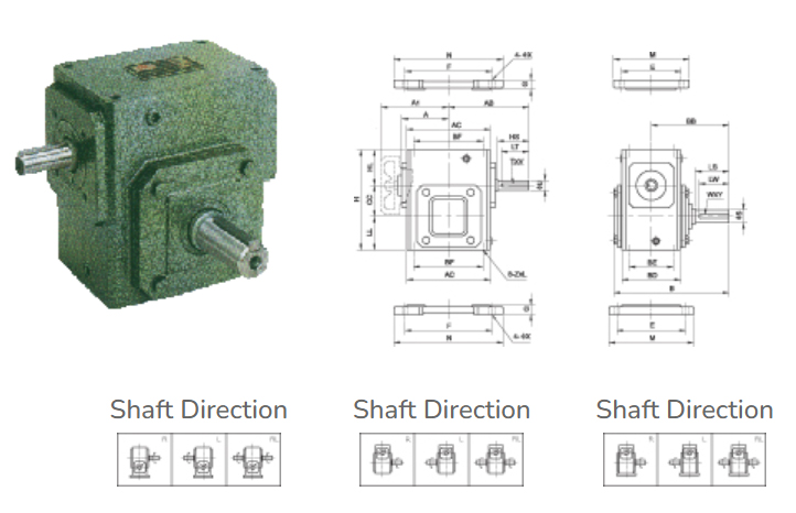 UY Series Gear Reducer