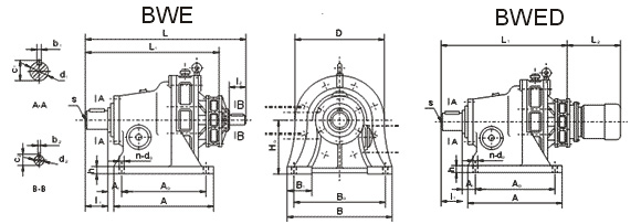 BWED Type Gearbox